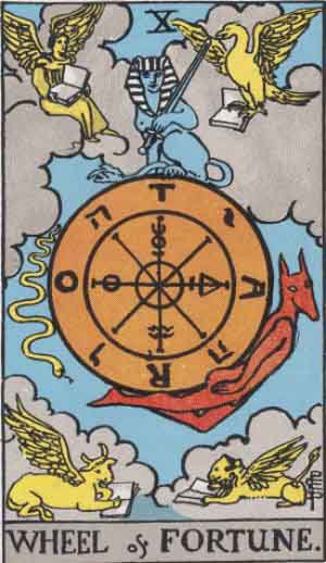 The Wheel of Fortune card